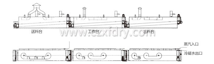脱水蔬菜干燥机结构