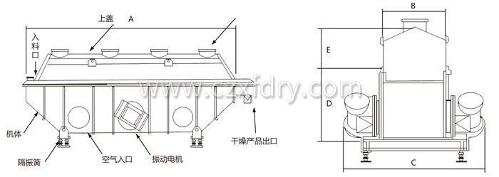 振动流化床干燥机 振动流化床干燥机